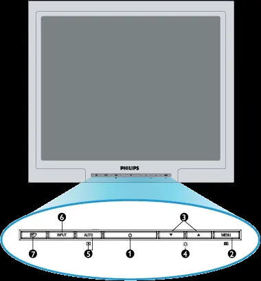 Front panel buttons and their functions.