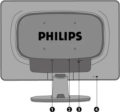 Front panel button layout and functions