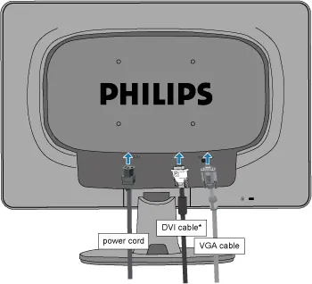 Rear view of the monitor showing cable connections