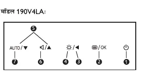 OSD button layout