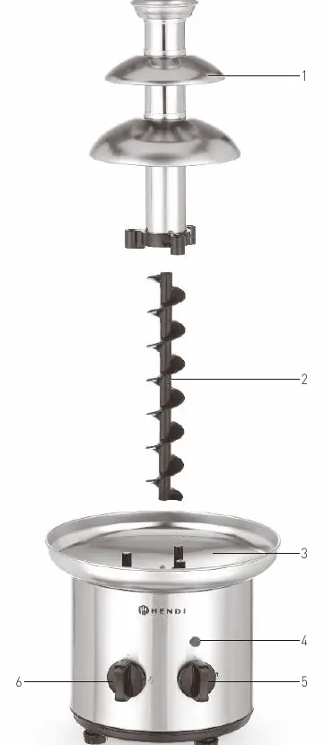 Main parts of the product