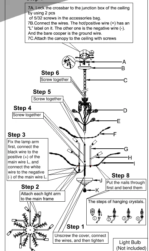 Assembly steps for the chandelier
