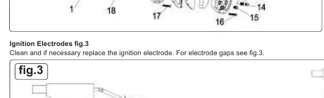 Ignition electrode gaps