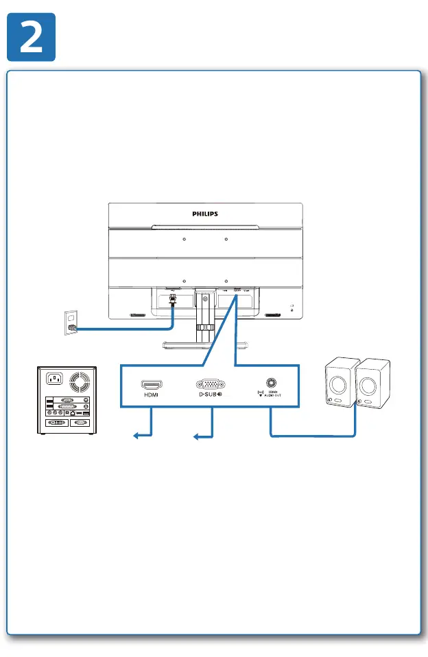 Port layout