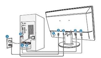 Rear port connections