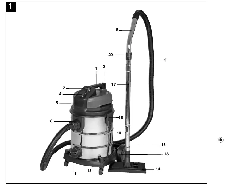 Product overview and parts list
