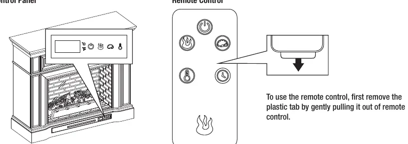 Control panel and remote control