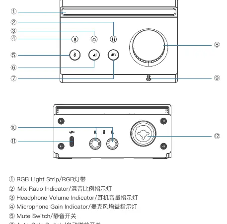 Product Overview and Control Panel