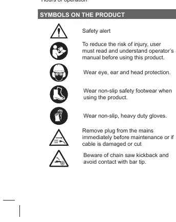 Symbols on the product