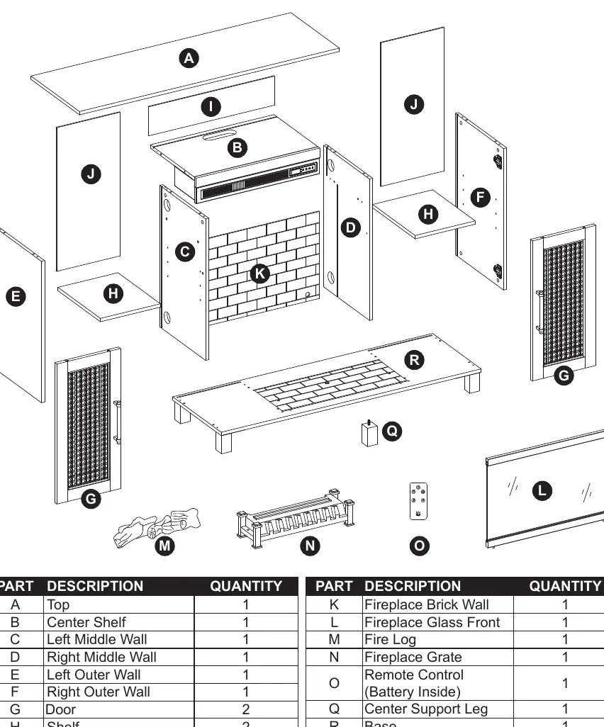Package contents overview