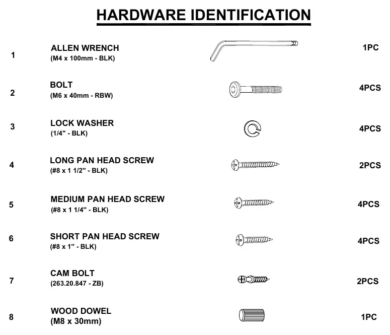 Hardware identification list