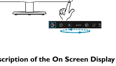 OSD menu buttons
