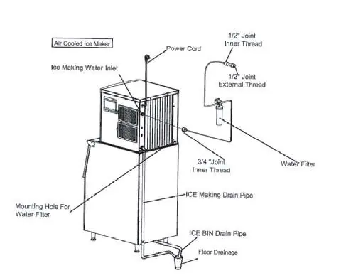 Schematic Diagram