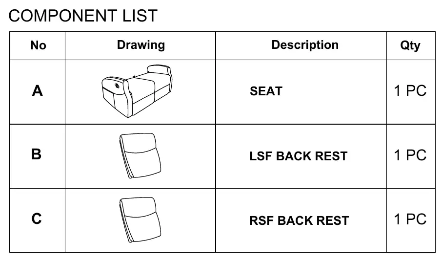 Component list showing the Seat and Back Rests