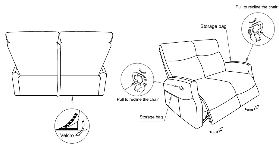 Step 2: Securing velcro and operating the reclining mechanism