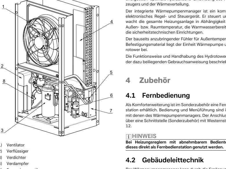 Basic device components diagram