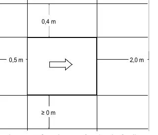 Required installation clearances