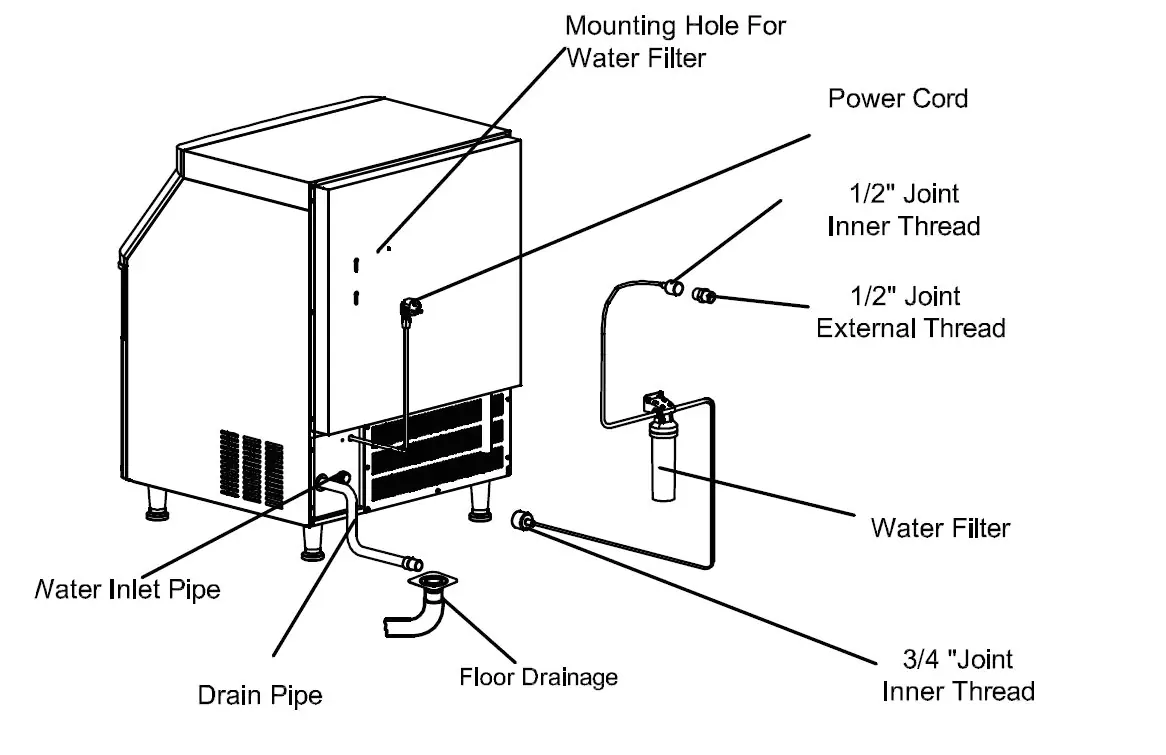 Schematic diagram of the ice machine installation