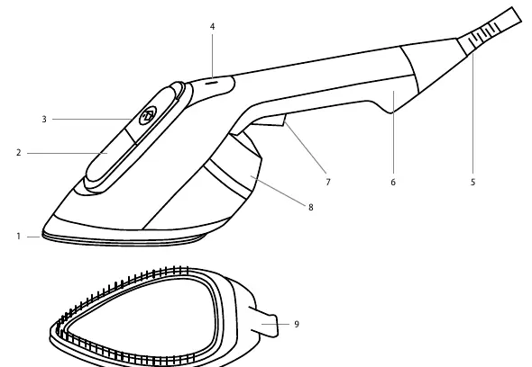 Lauben Handheld Steam Iron 1950BC components