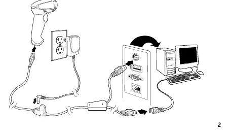 Keyboard wedge connection diagram