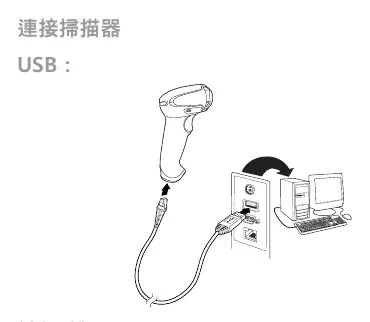 USB connection diagram