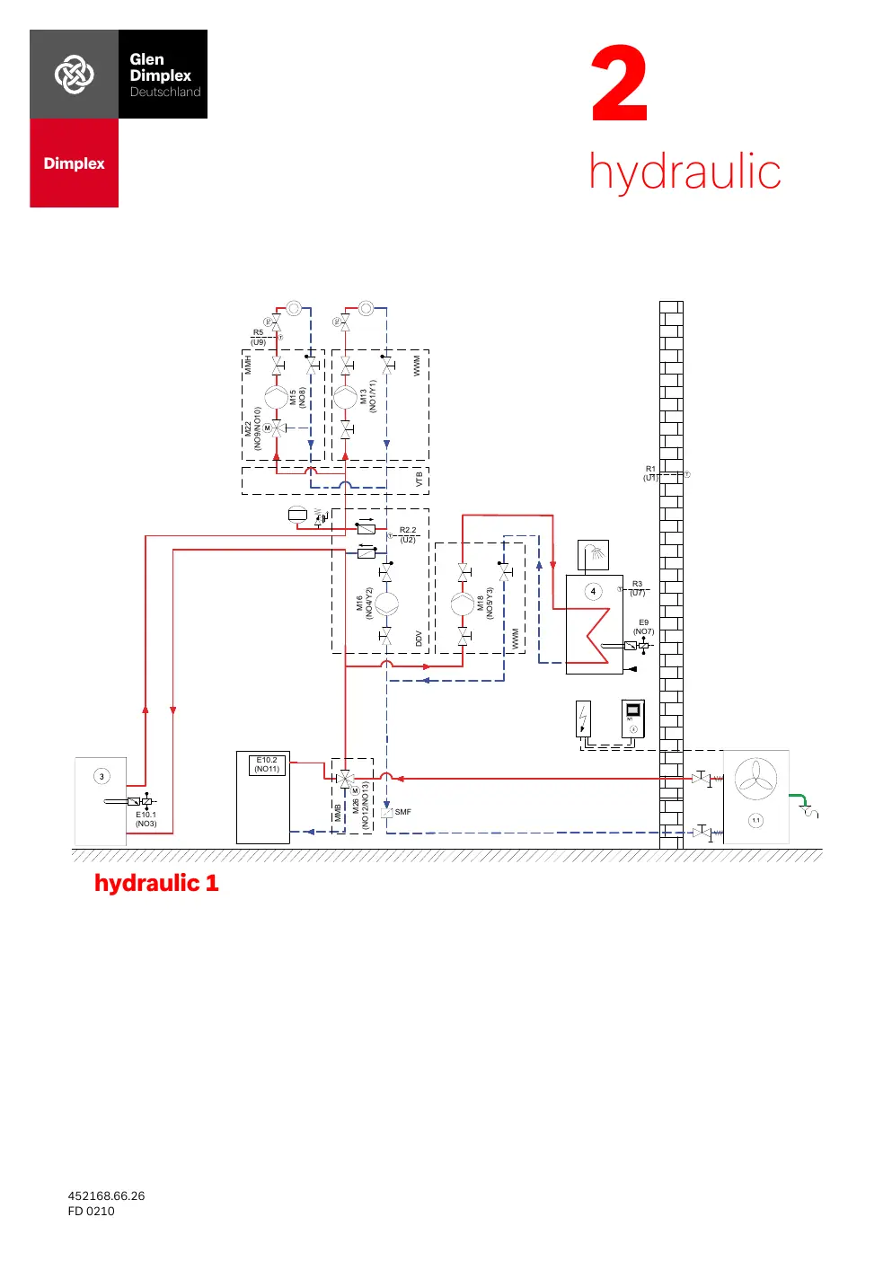 Hydraulic layout 1.