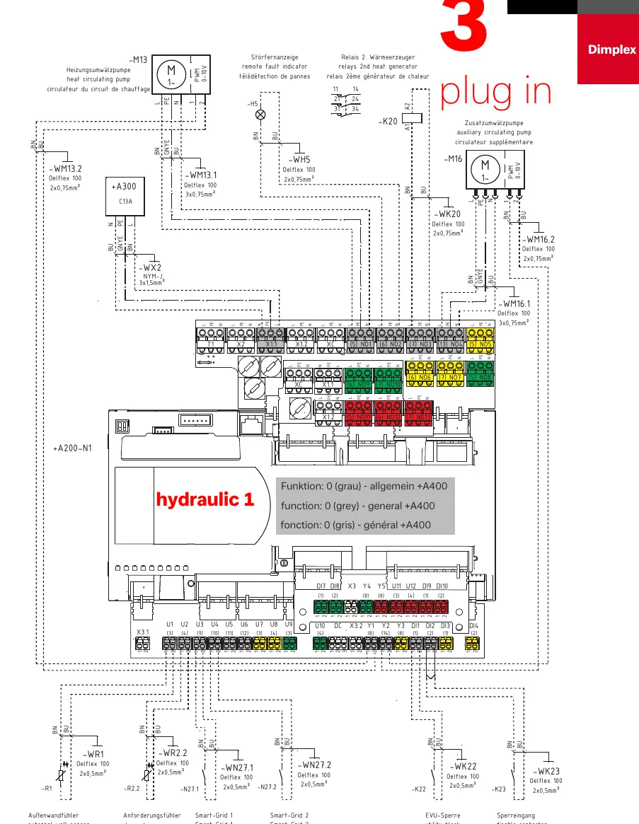 Plug-in diagram for Hydraulic 1 configuration.