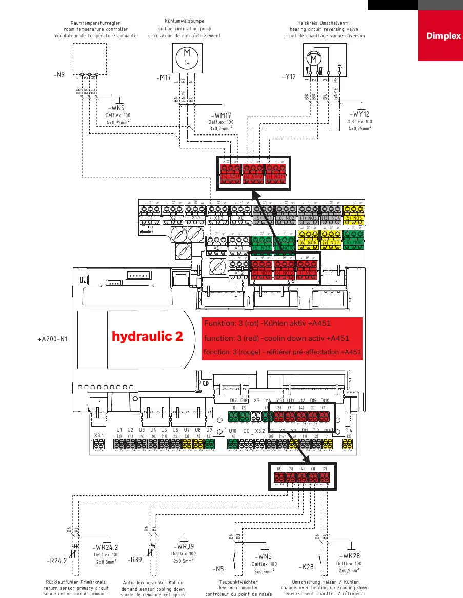 Plug-in diagram for Hydraulic 2 configuration (Cooling).