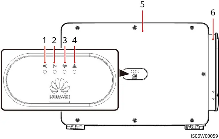 Inverter front view and ports