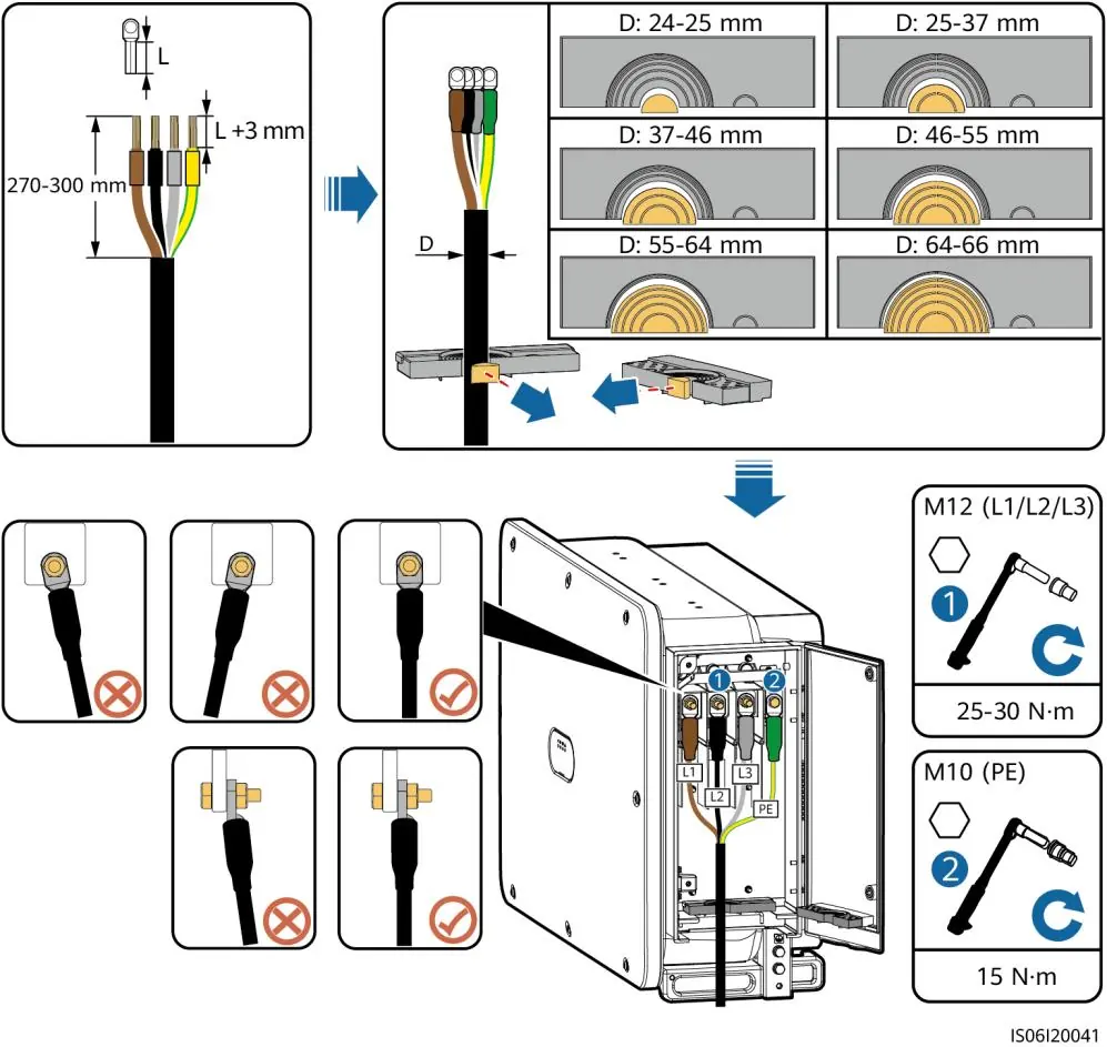 AC output cable installation