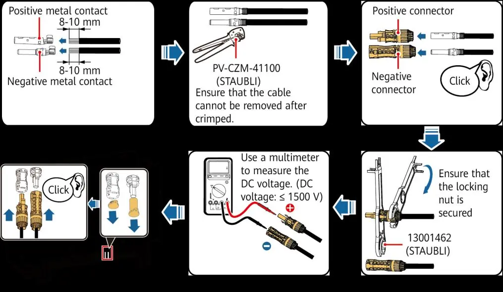 DC input cable installation