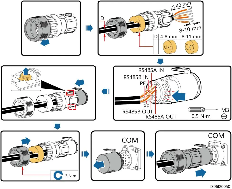 RS485 cable connection