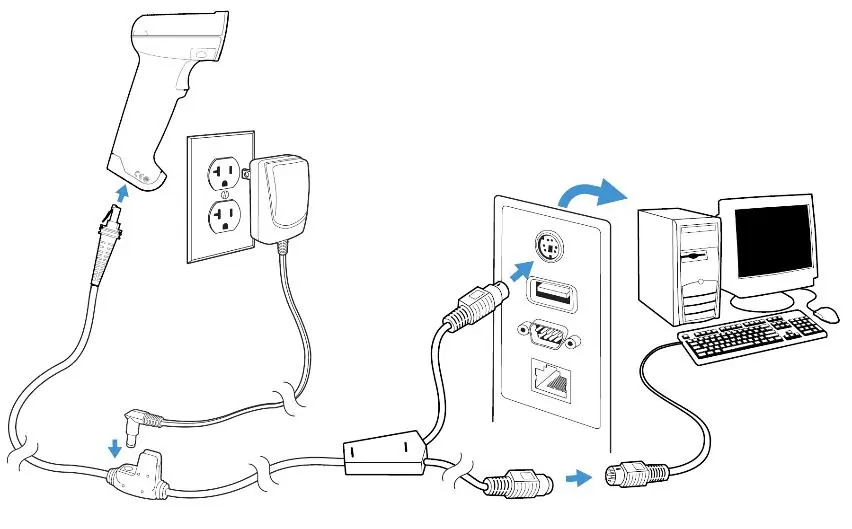 Connect the scanner with external power