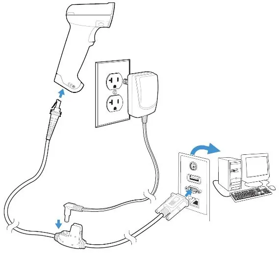 Connect the scanner using a serial interface