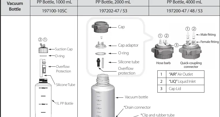 Installation and connection diagram