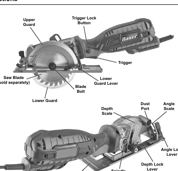 Functions of the Compact Circular Saw