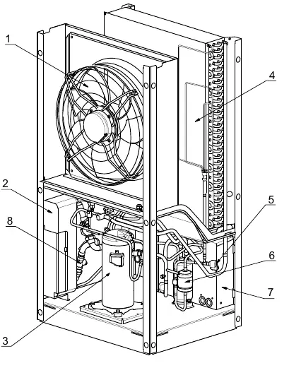 Components of the heat pump