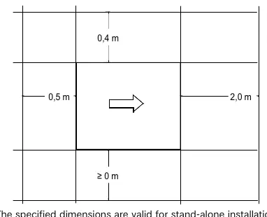Required installation clearances