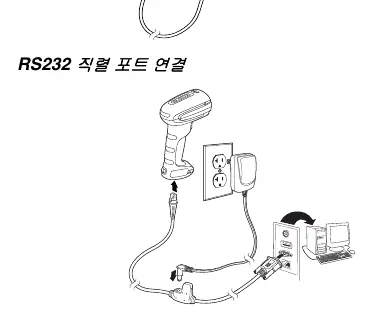 RS232 connection diagram