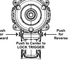 Direction switch operation