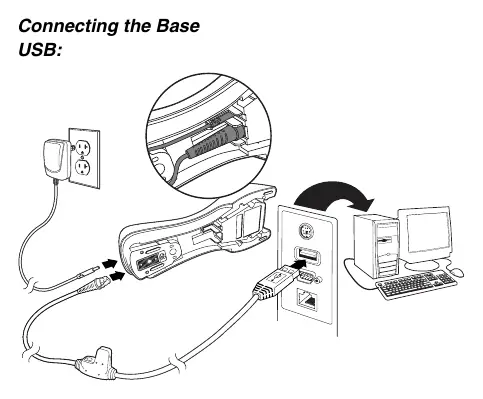 USB Connection Diagram