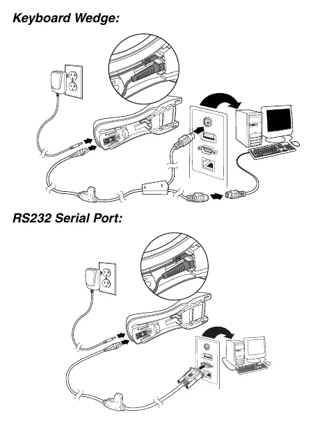 Keyboard Wedge and RS232 Connection Diagrams