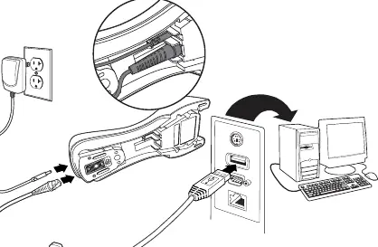 USB Connection