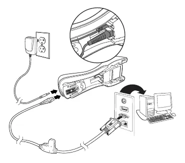 RS232 Serial Port Connection