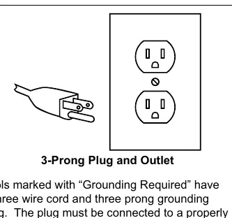 3-Prong Plug and Outlet