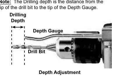 Depth Adjustment Diagram