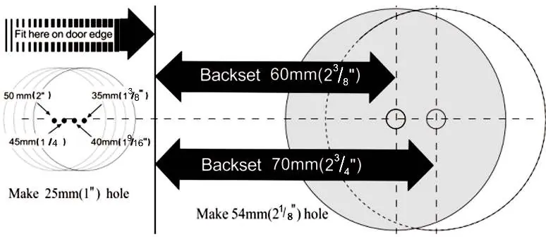 Door preparation and hole boring diagram