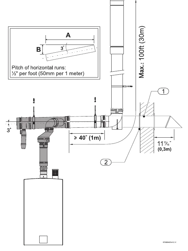 Diagram showing maximum and minimum vent length requirements.