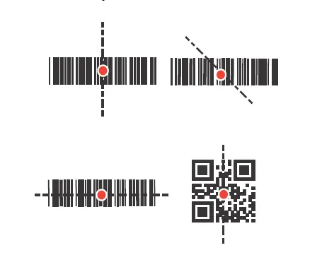 Correct aiming points for scanning