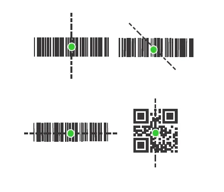 Successful scan confirmation points